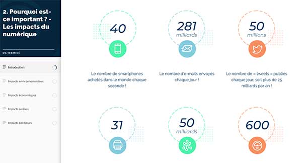 Capture d'écran du MOOC, partie 2 Les impacts du numérique